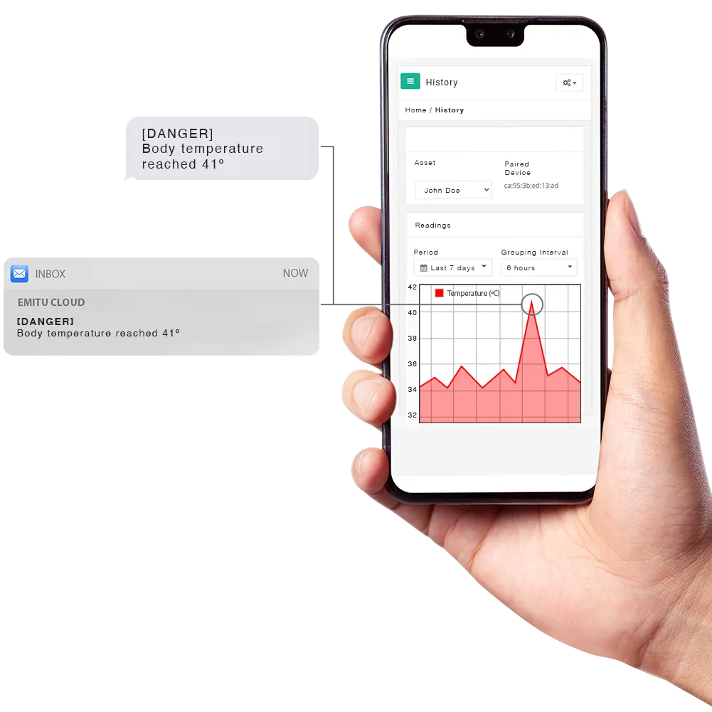 Personalized alert when ones core body temperature exceeds the critical exposure temperature – heat stress danger zone